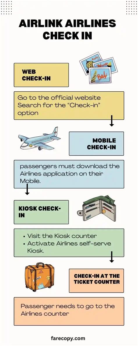 saa airlink check in